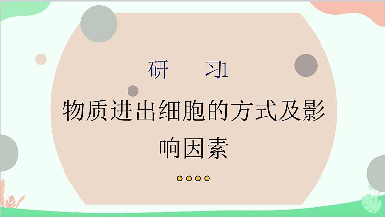 生物人教版(2019)必修1 4.2 主动运输与胞吞、胞吐 课件第4页