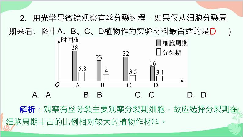 生物人教版(2019)必修1 6.1、2细胞的增殖　细胞的分化课件第4页