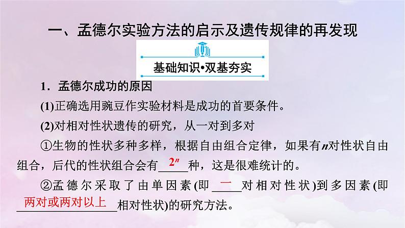 新教材适用2023_2024学年高中生物第1章遗传因子的发现第2节孟德尔的豌豆杂交实验二第2课时孟德尔实验方法的启示遗传规律的再发现和应用课件新人教版必修2第6页