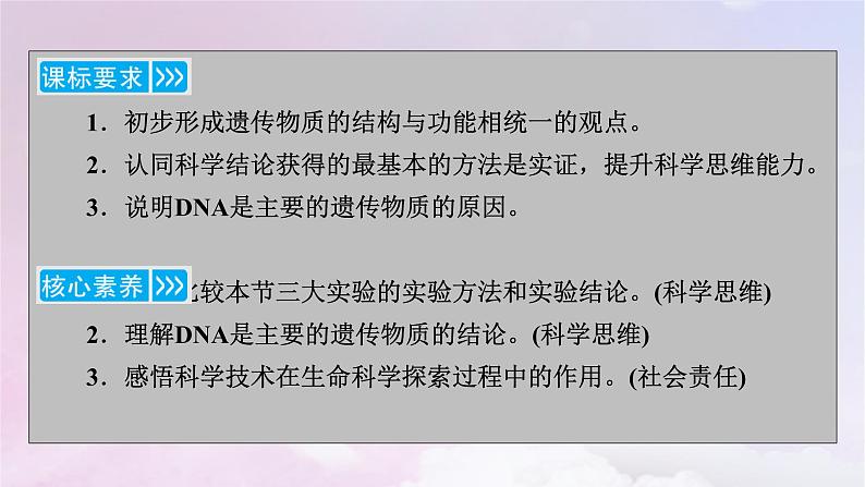 新教材适用2023_2024学年高中生物第3章基因的本质第1节DNA是主要的遗传物质课件新人教版必修2第3页