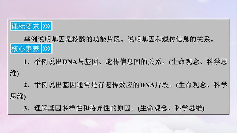 新教材适用2023_2024学年高中生物第3章基因的本质第4节基因通常是有遗传效应的DNA片段课件新人教版必修203