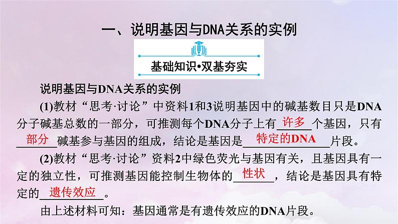 新教材适用2023_2024学年高中生物第3章基因的本质第4节基因通常是有遗传效应的DNA片段课件新人教版必修205