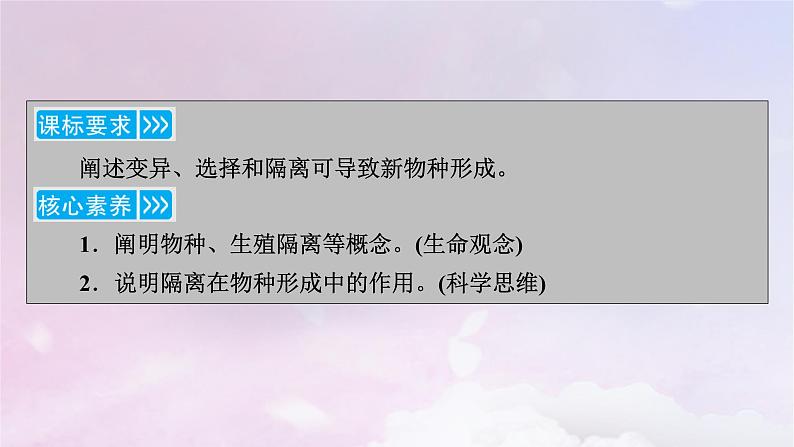 新教材适用2023_2024学年高中生物第6章生物的进化第3节种群基因组成的变化与物种的形成第2课时隔离在物种形成中的作用课件新人教版必修203