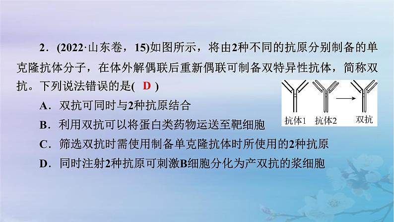 新教材适用2023_2024学年高中生物第2章细胞工程本章整合课件新人教版选择性必修308