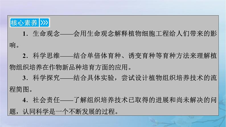 新教材适用2023_2024学年高中生物第2章细胞工程第1节植物细胞工程第1课时植物细胞工程的基本技术课件新人教版选择性必修304