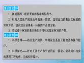 新教材适用2023_2024学年高中生物第3章基因工程第2节基因工程的基本操作程序课件新人教版选择性必修3