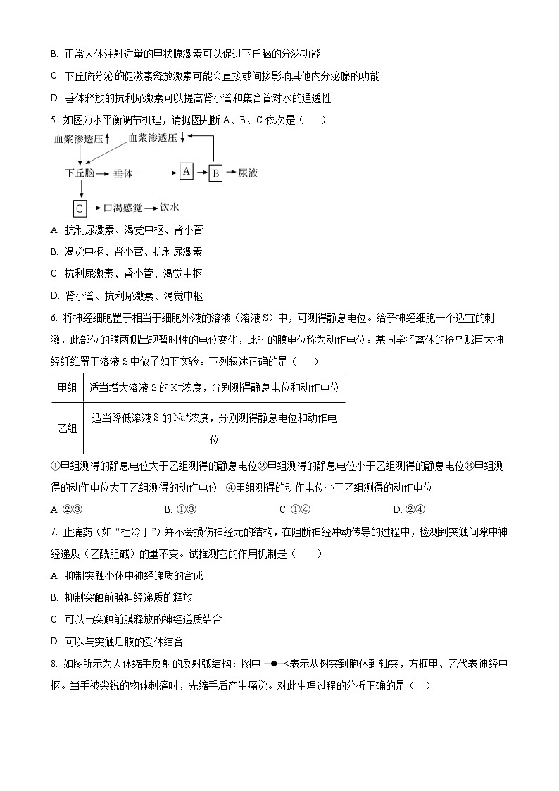 北京市怀柔区青苗学校2023-2024学年高二上学期期中生物试题（原卷版）第2页