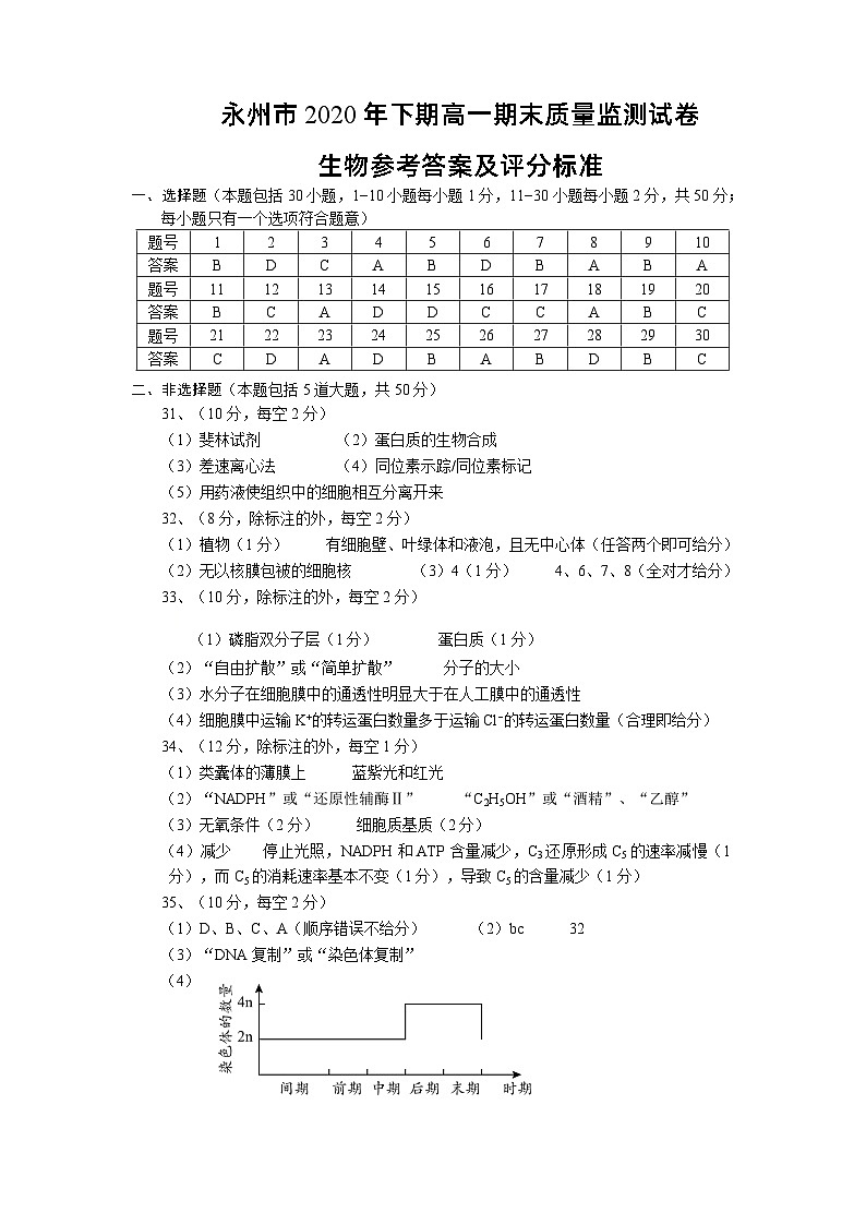 永州市2020年下期高一期末质量监测试卷生物答案01