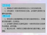 新教材适用2023_2024学年高中生物第1章遗传因子的发现第1节孟德尔的豌豆杂交实验一第1课时豌豆用作遗传实验材料的优点和杂交实验课件新人教版必修2