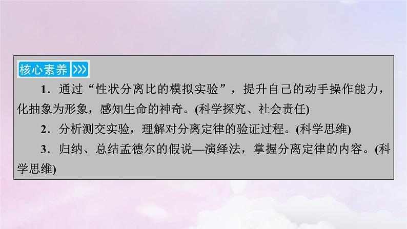 新教材适用2023_2024学年高中生物第1章遗传因子的发现第1节孟德尔的豌豆杂交实验一第2课时性状分离比的模拟实验对分离现象解释的验证和分离定律的内容课件新人教版必修2第4页