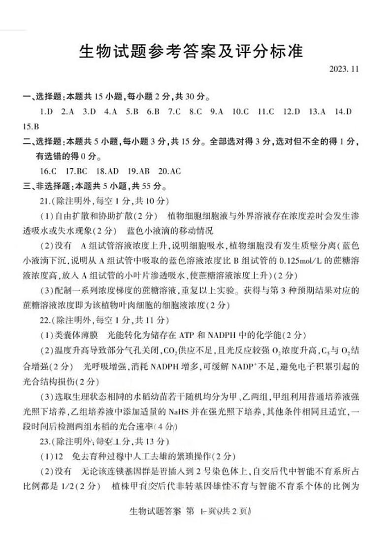 2024临沂高三上学期11月教学质量检测考试生物PDF版含答案01
