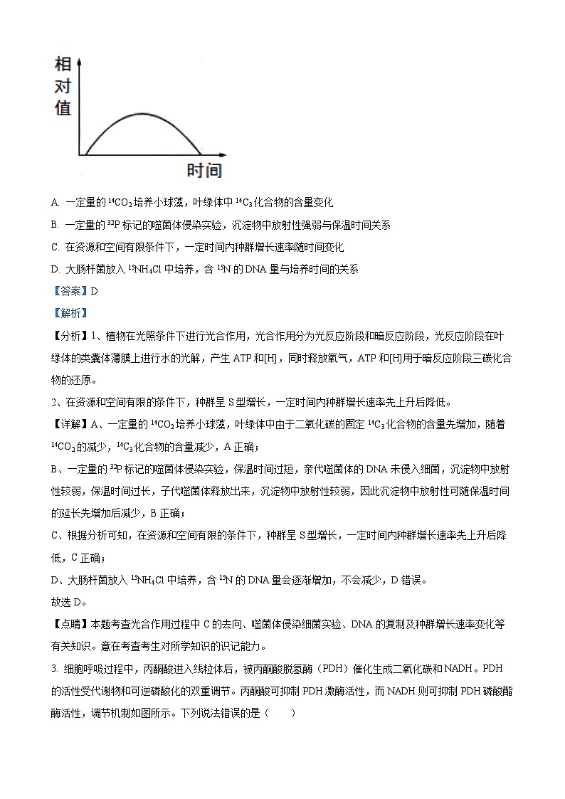 湖南省常德市2023-2024学年高三生物上学期核心素养检测试题（Word版附解析）02