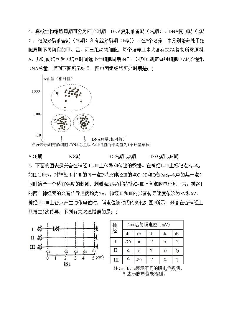 2023届内蒙古自治区包头市高三一模理综生物试题(含答案)02
