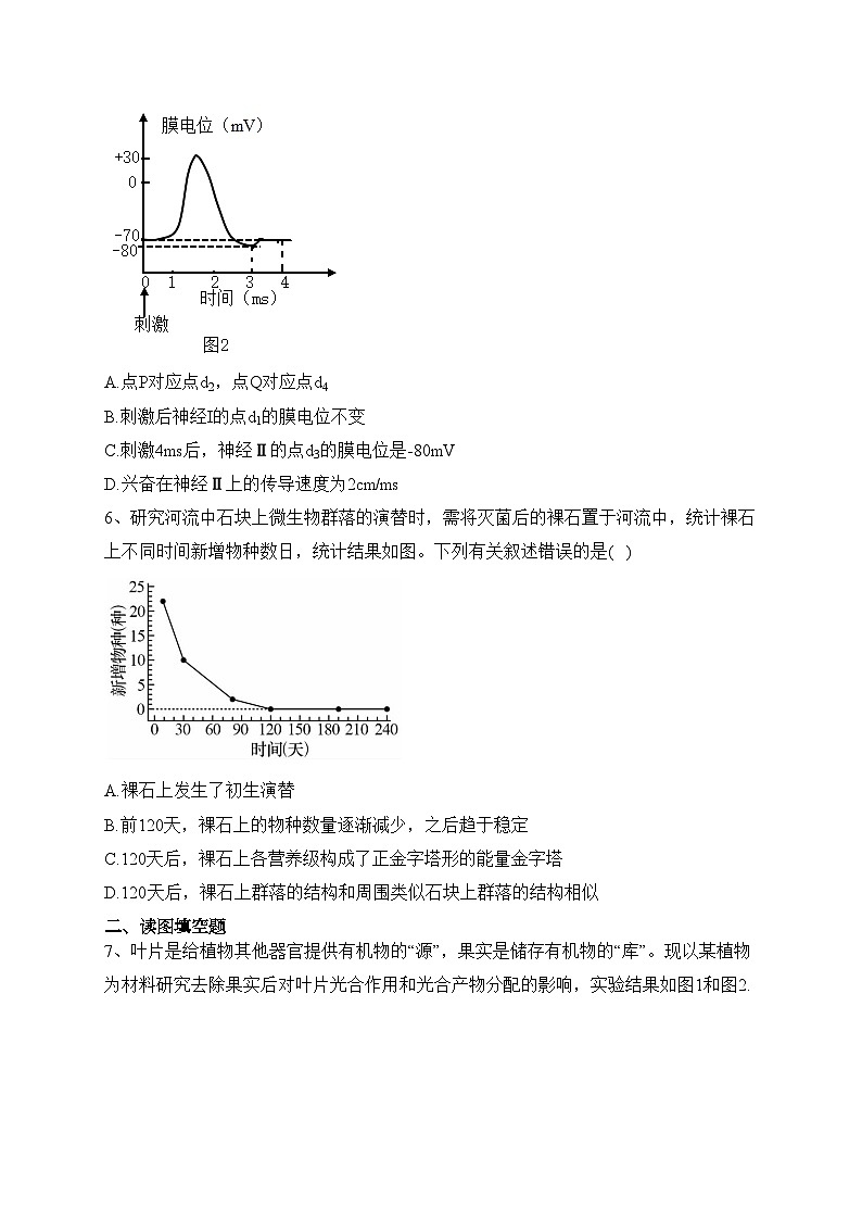 2023届内蒙古自治区包头市高三一模理综生物试题(含答案)03