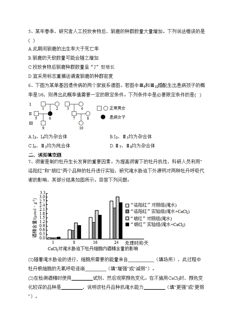 2023届青海省海东市高三12月第一次模拟考试理综生物试题(含答案)02
