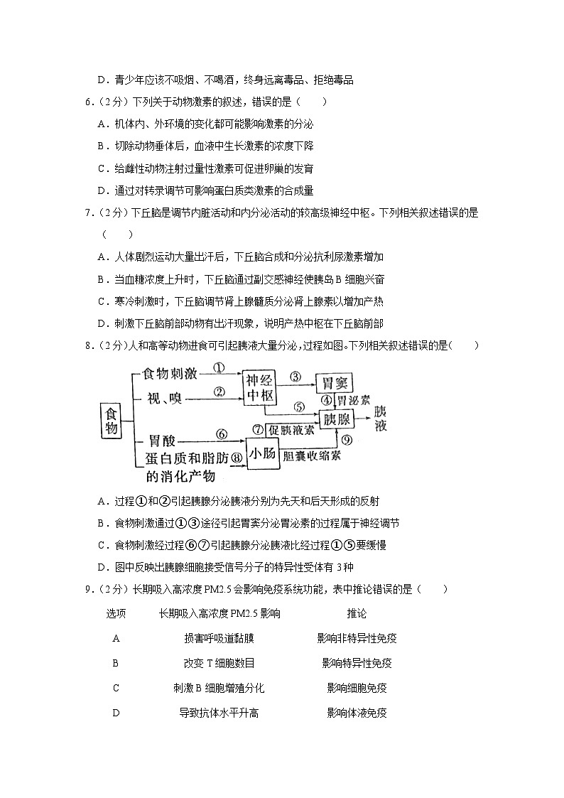 江苏省南京市2023-2024学年高二生物上学期期中学情调研试卷（Word版附解析）02