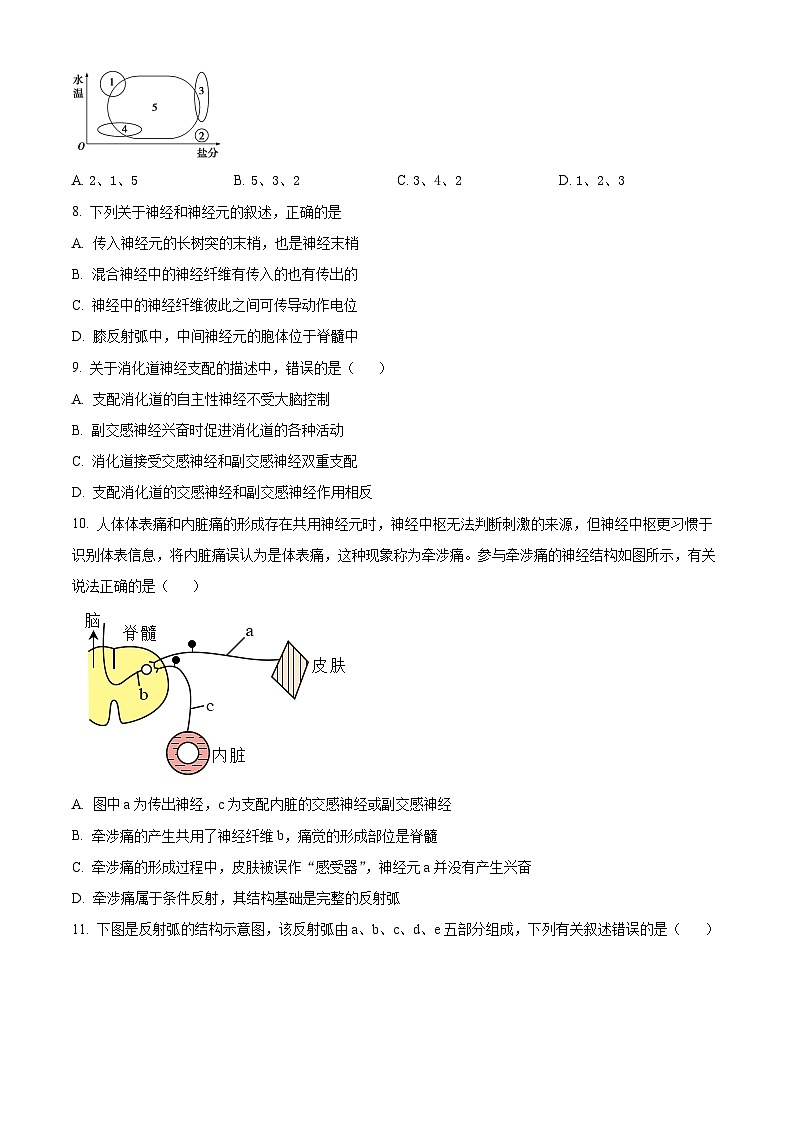 2024银川贺兰县景博中学高二上学期第一次月考生物试题含解析03