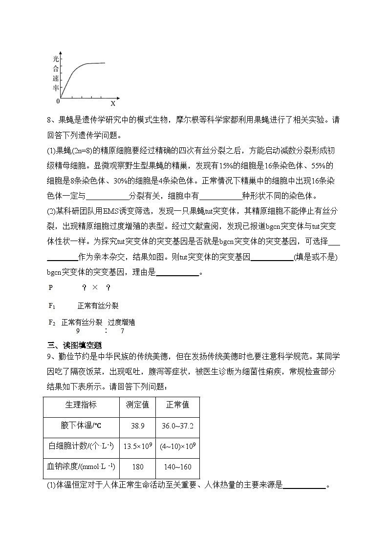 2023届四川省攀枝花市东区攀枝花市三中高三校二模理综生物试题(含答案)03