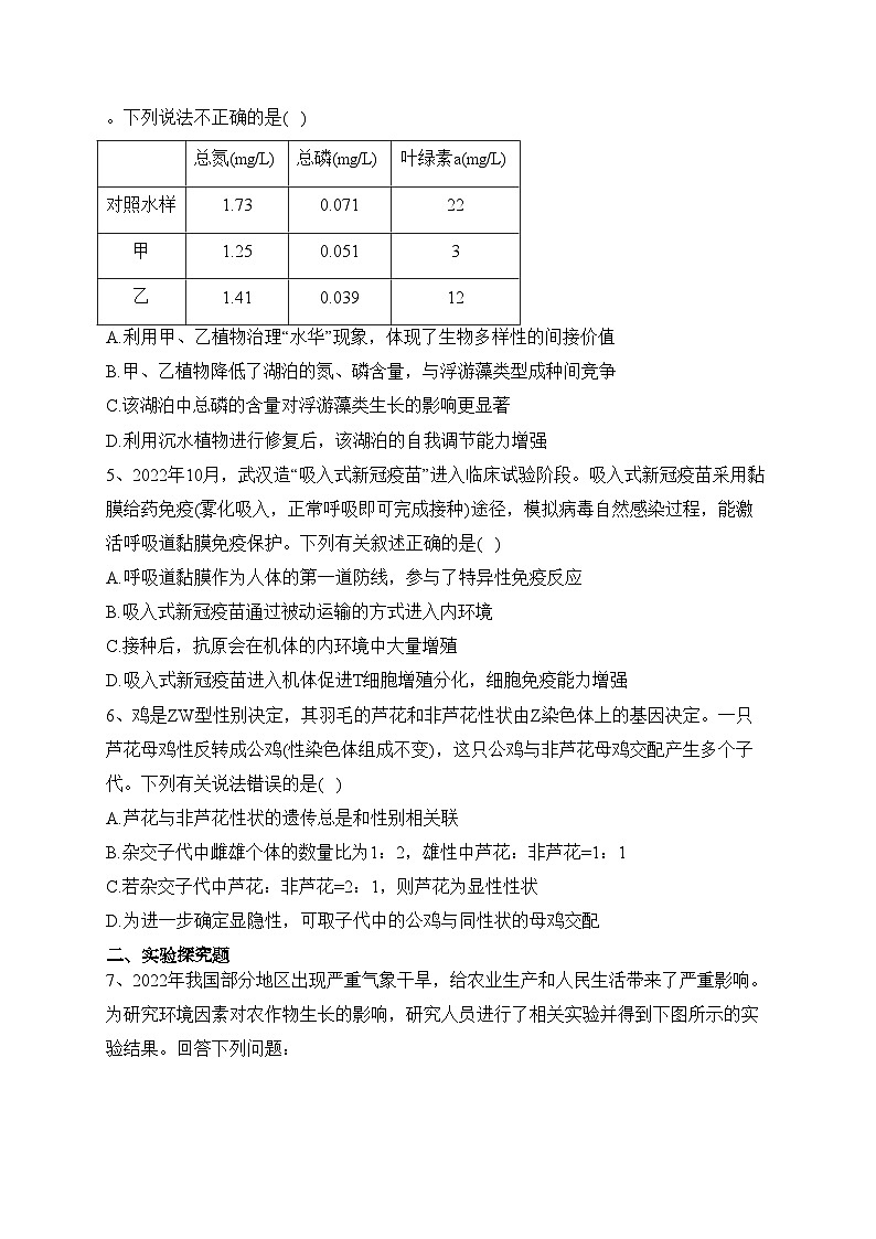 2023届新疆维吾尔自治区部分学校高三二模理综生物试题(含答案)02
