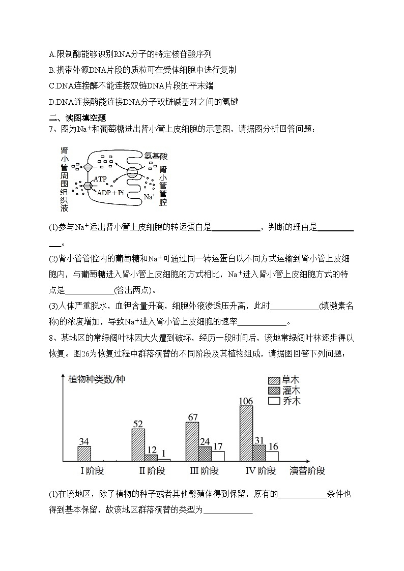 2023届云南省“3+3+3”高考备考诊断性联考（二）二模理综生物试题(含答案)02