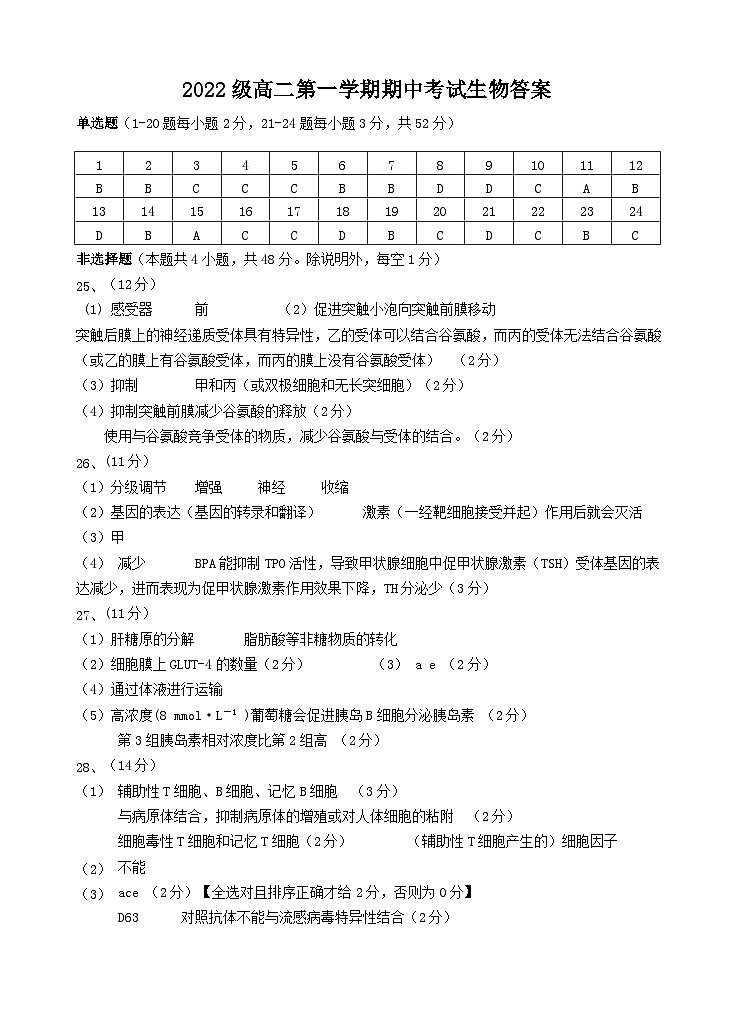 2022级高二第一学期期中考试生物答案第1页