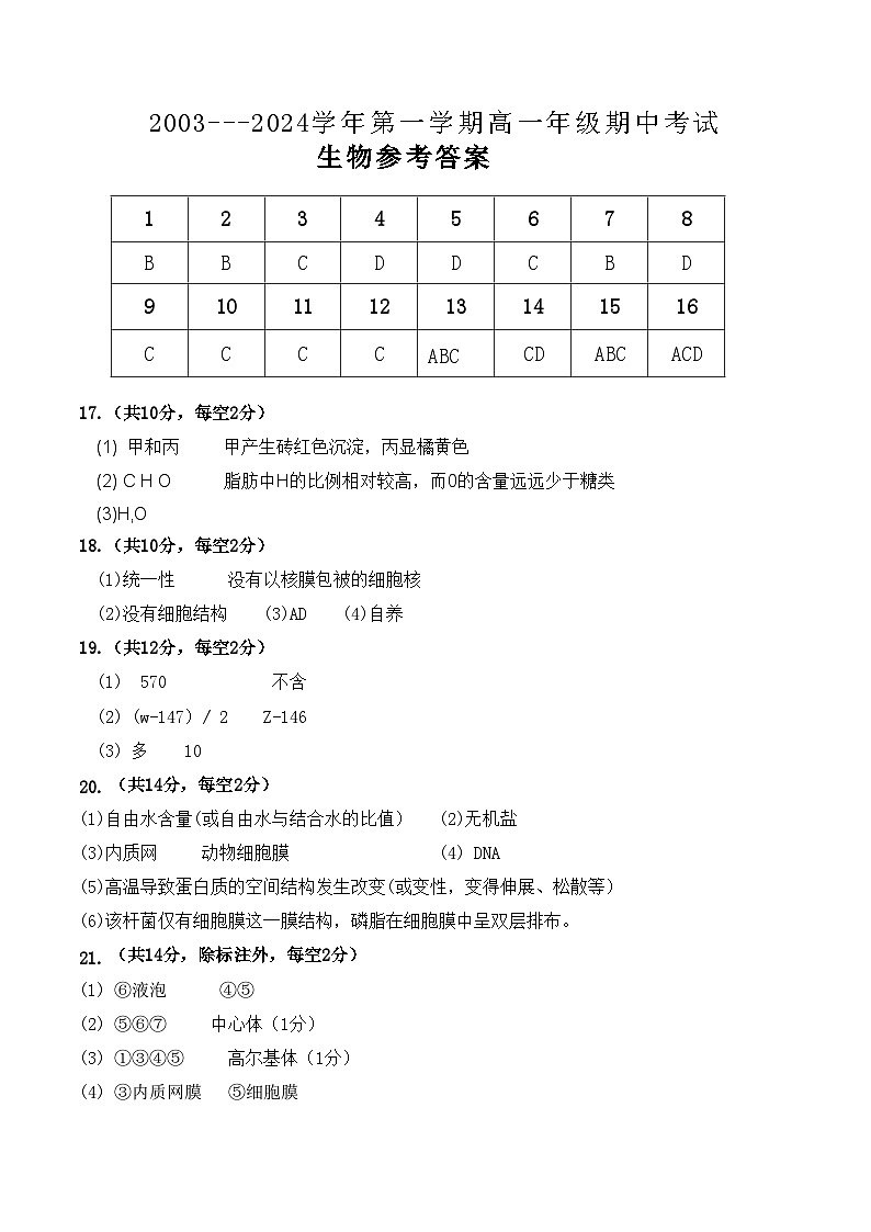 2024安康高一上学期期中考试生物PDF版含答案01