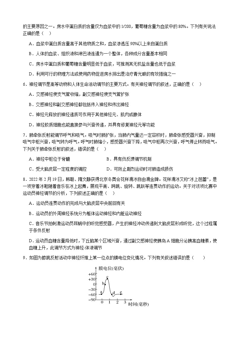 安徽省合肥六校联盟2023-2024学年高二上学期期中考试生物试题第2页