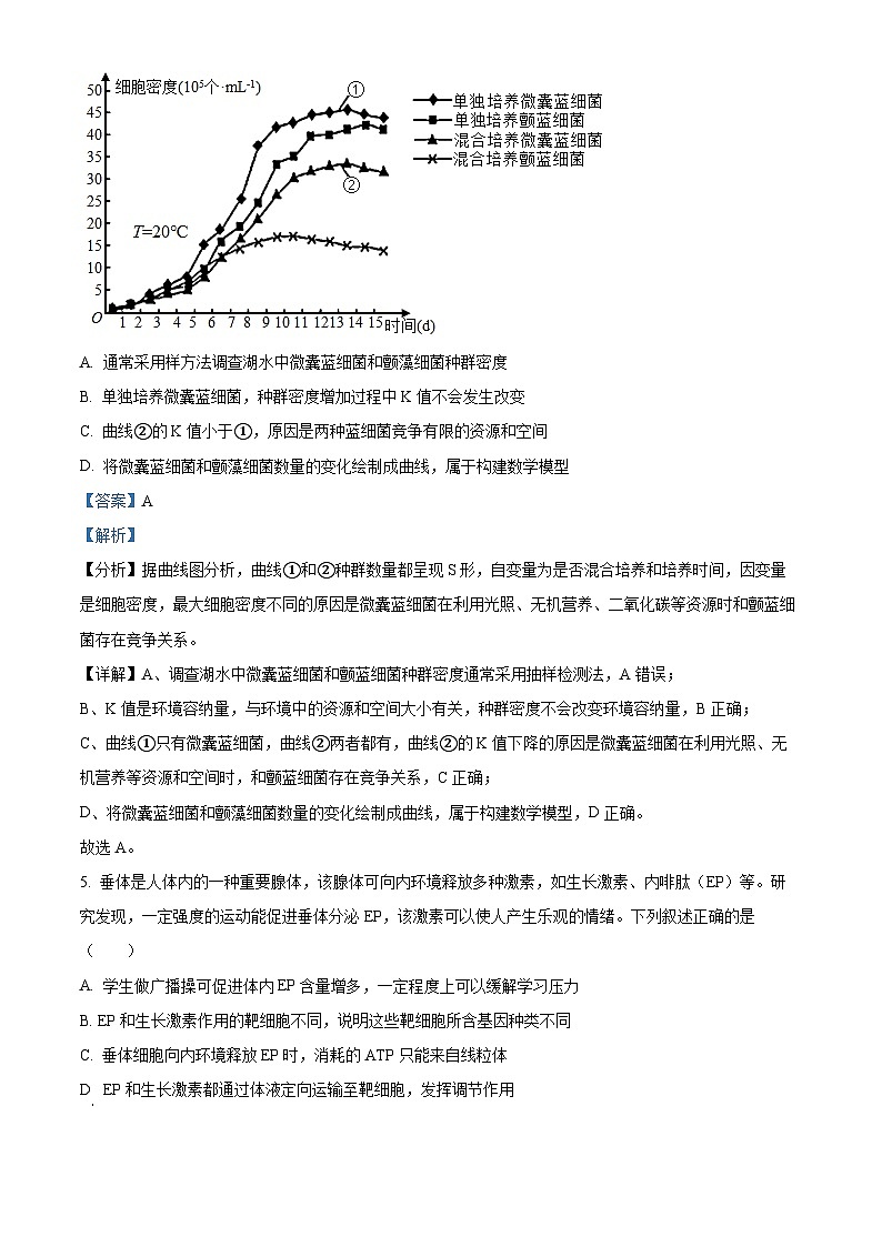 宁夏石嘴山市第三中学2022-2023学年高三下学期三模生物试题（Word版附解析）第3页