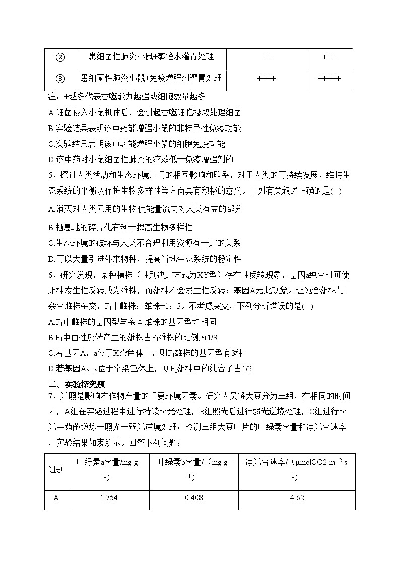 2023届甘肃省靖远县一中、靖远县二中、靖远县四中高三下学期联考二模理综生物试题(含答案)02
