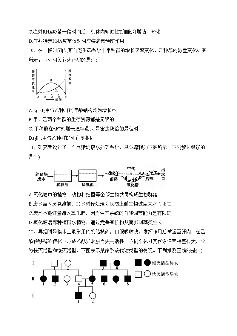 2023届海南省高三下学期普通高中学业水平选择性模拟考试（二）生物试题(含答案)03