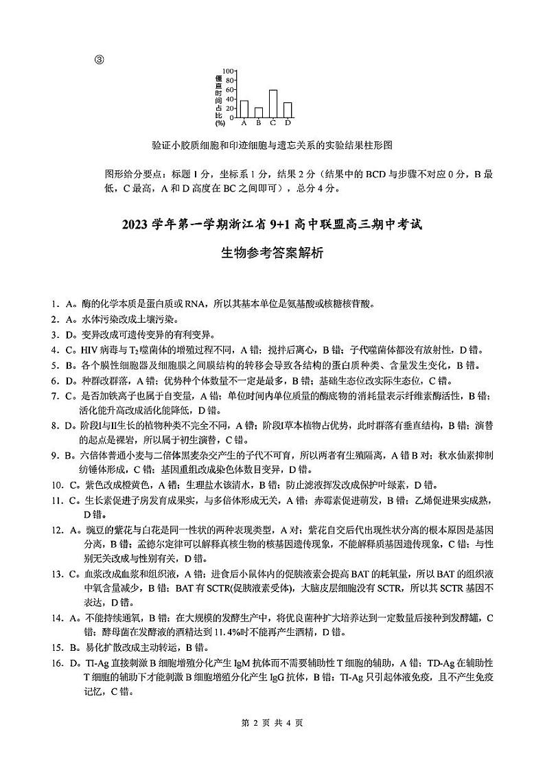 2024浙江省91高中联盟高三上学期期中联考试题生物PDF版含答案02