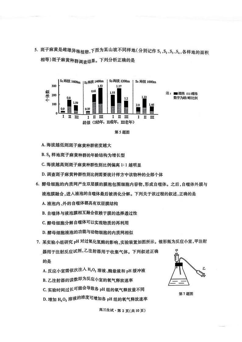 2024届杭州市高三上学期教学质量检测-生物试卷第2页