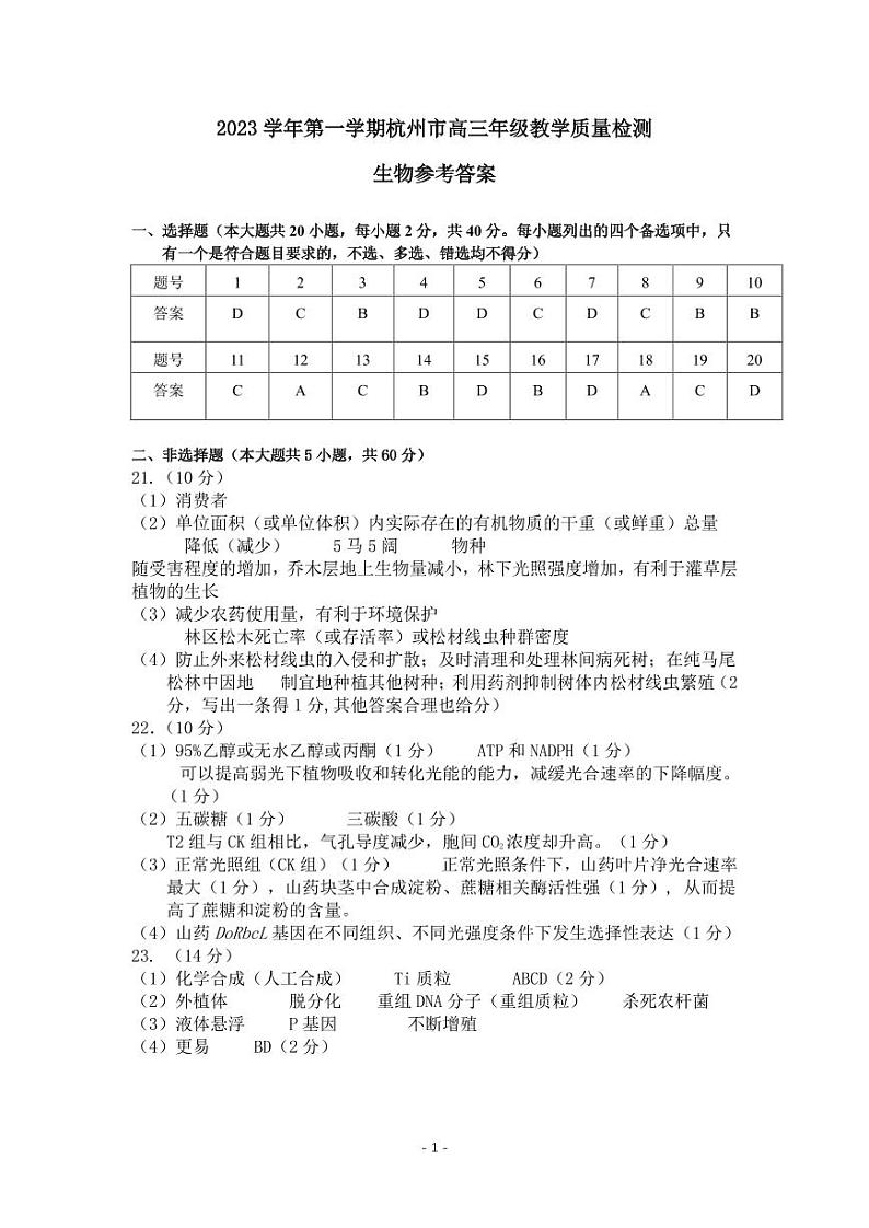 2024届杭州市高三上学期教学质量检测-生物答案第1页