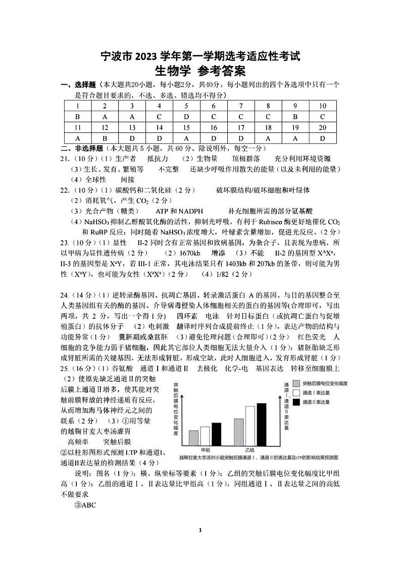 宁波市2024届高三上学期选考模拟考试-生物答案第1页