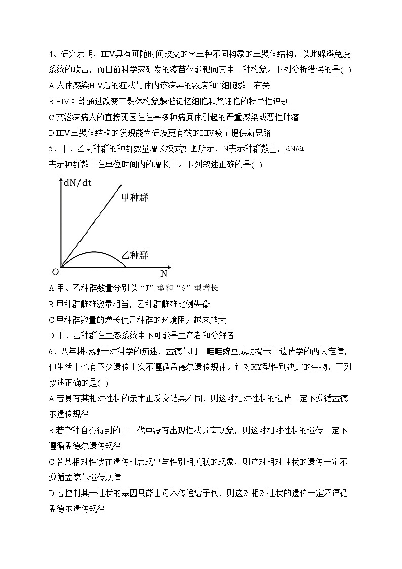 2023届吉林省通化市梅河口市五中高三（火箭班）二模理综生物试题(含答案)02
