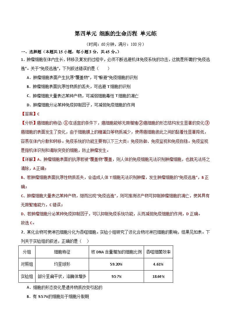 单元检测卷04 细胞的生命历程01