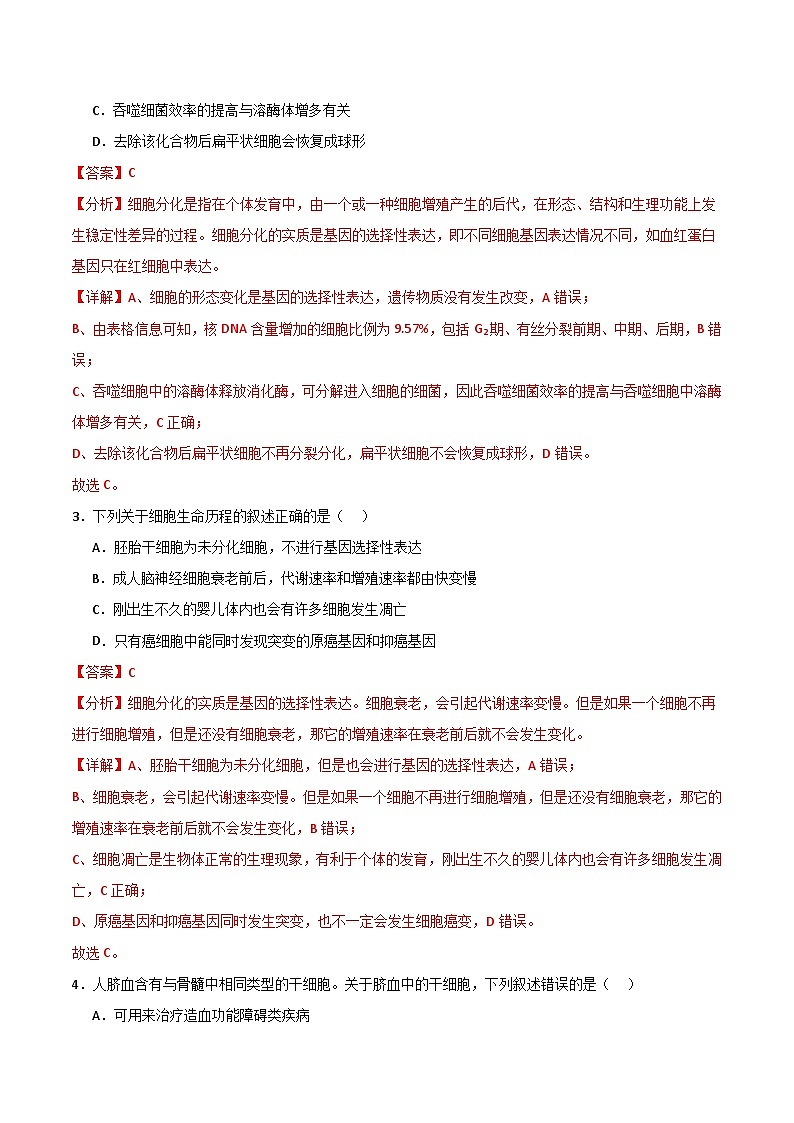 单元检测卷04 细胞的生命历程02