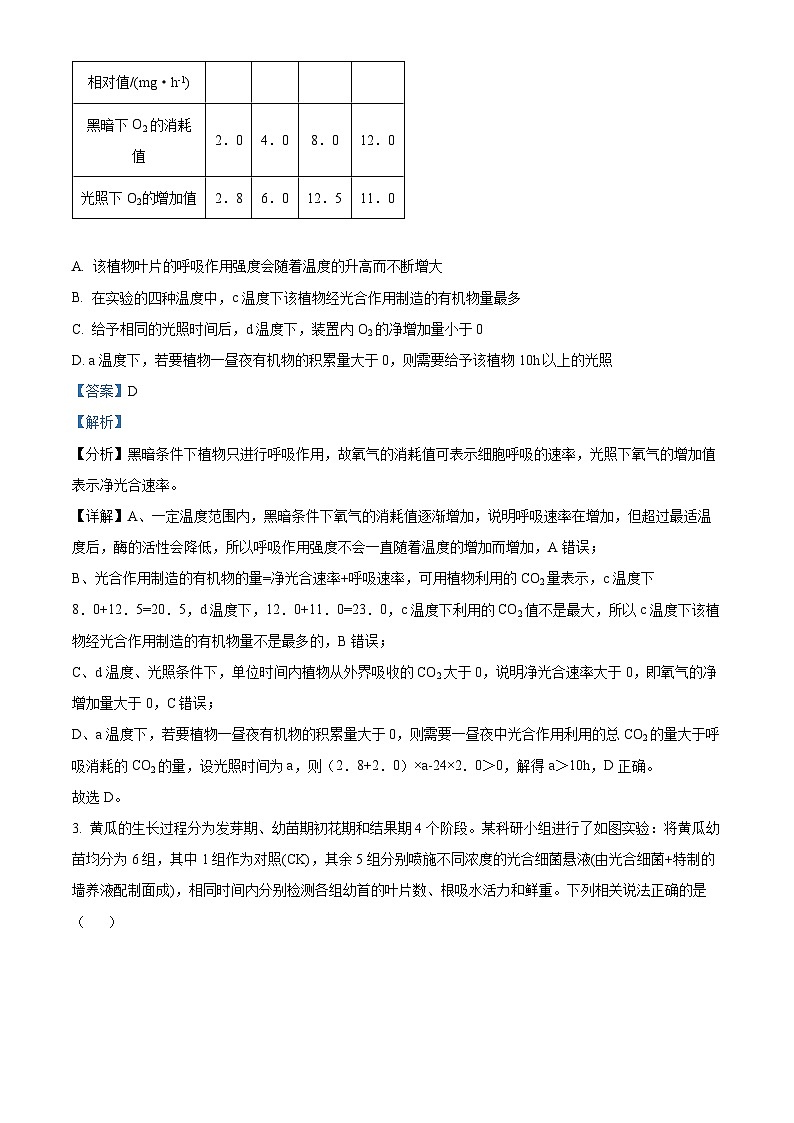 湖北省恩施州联盟学校2023-2024学年高二上学期期中生物试题含解析第2页