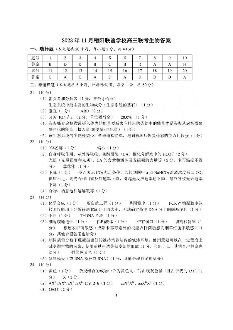 浙江稽阳联谊学校2023-2024学年高三上学期联考生物试卷（PDF版，含答案）01