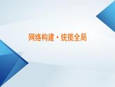 新教材2023年高中生物第2章基因和染色体的关系本章整合课件新人教版必修2