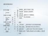 新教材2023年高中生物第2章基因和染色体的关系本章整合课件新人教版必修2