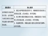 新教材2023年高中生物第2章基因和染色体的关系第2节基因在染色体上课件新人教版必修2