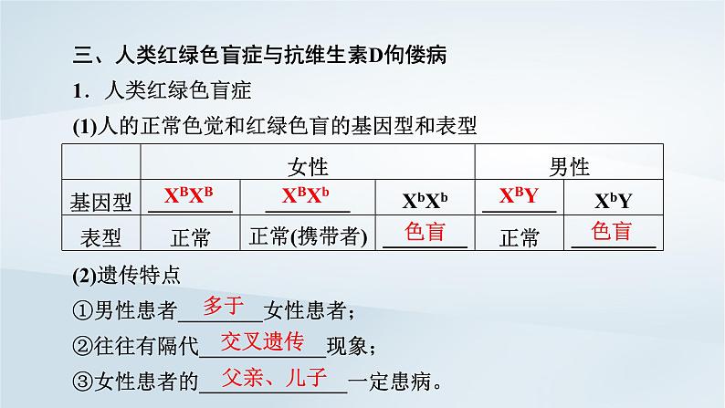 新教材2023年高中生物第2章基因和染色体的关系第3节伴性遗传课件新人教版必修2第7页