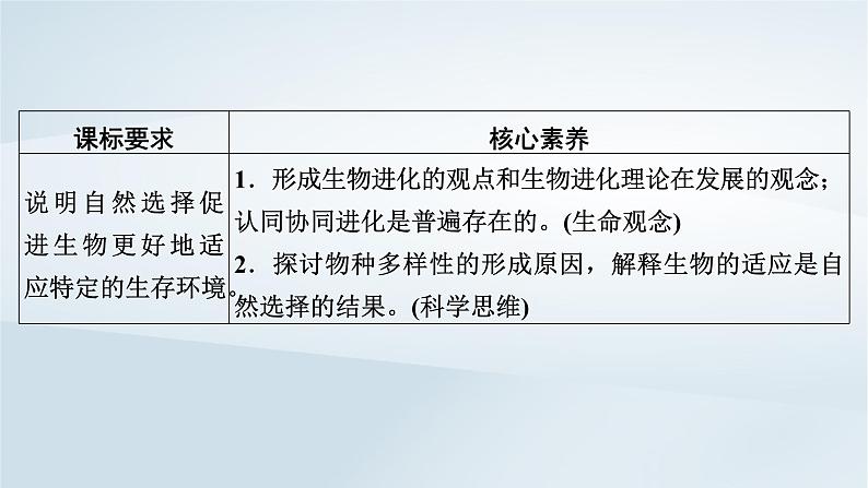 新教材2023年高中生物第6章生物的进化第4节协同进化与生物多样性的形成课件新人教版必修203