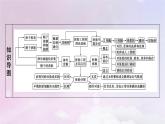 新教材2023年高中生物第2章細(xì)胞工程第3節(jié)胚胎工程1胚胎工程的理論基礎(chǔ)課件新人教版選擇性必修3