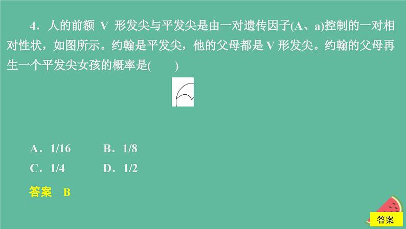 2023年新教材高中生物第1章遗传因子的发现第1节孟德尔的豌豆杂交实验一第3课时分离定律的解题方法及应用课时精练课件新人教版必修207