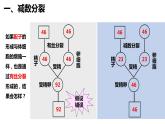 人教版高中生物必修二2.1.1减数分裂与受精作用课件与同步练习（含答案解析）