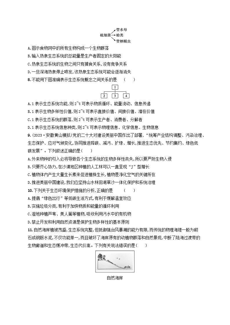 适用于老高考旧教材2024版高考生物二轮复习专题提升练7生物与环境A（附解析）第3页