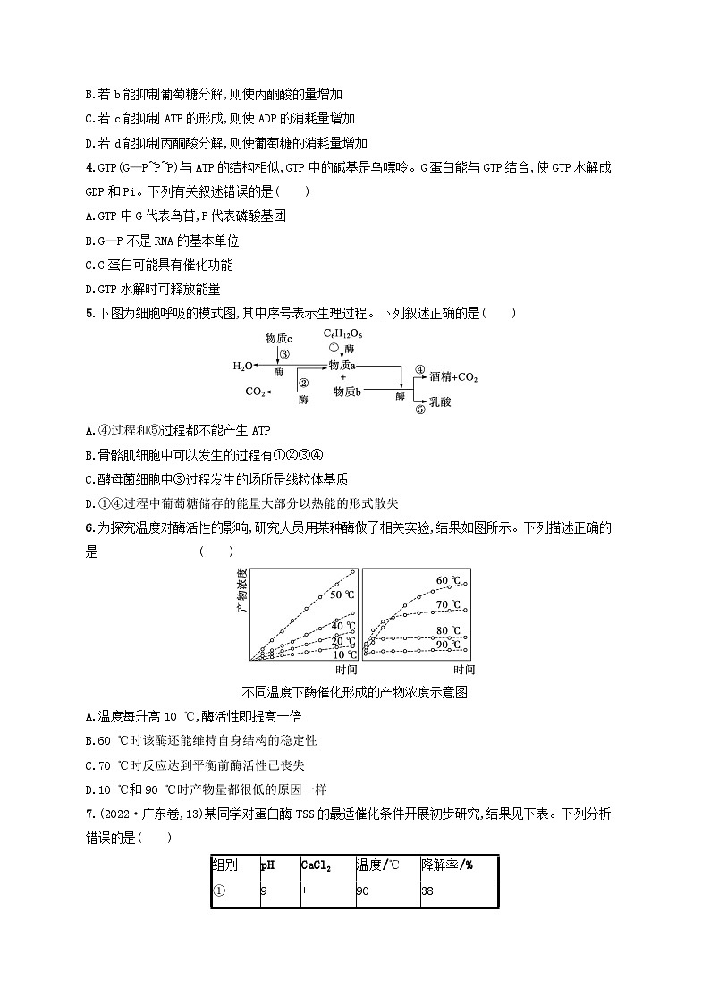 适用于老高考旧教材2024版高考生物二轮复习专题提升练2细胞代谢B（附解析）第2页
