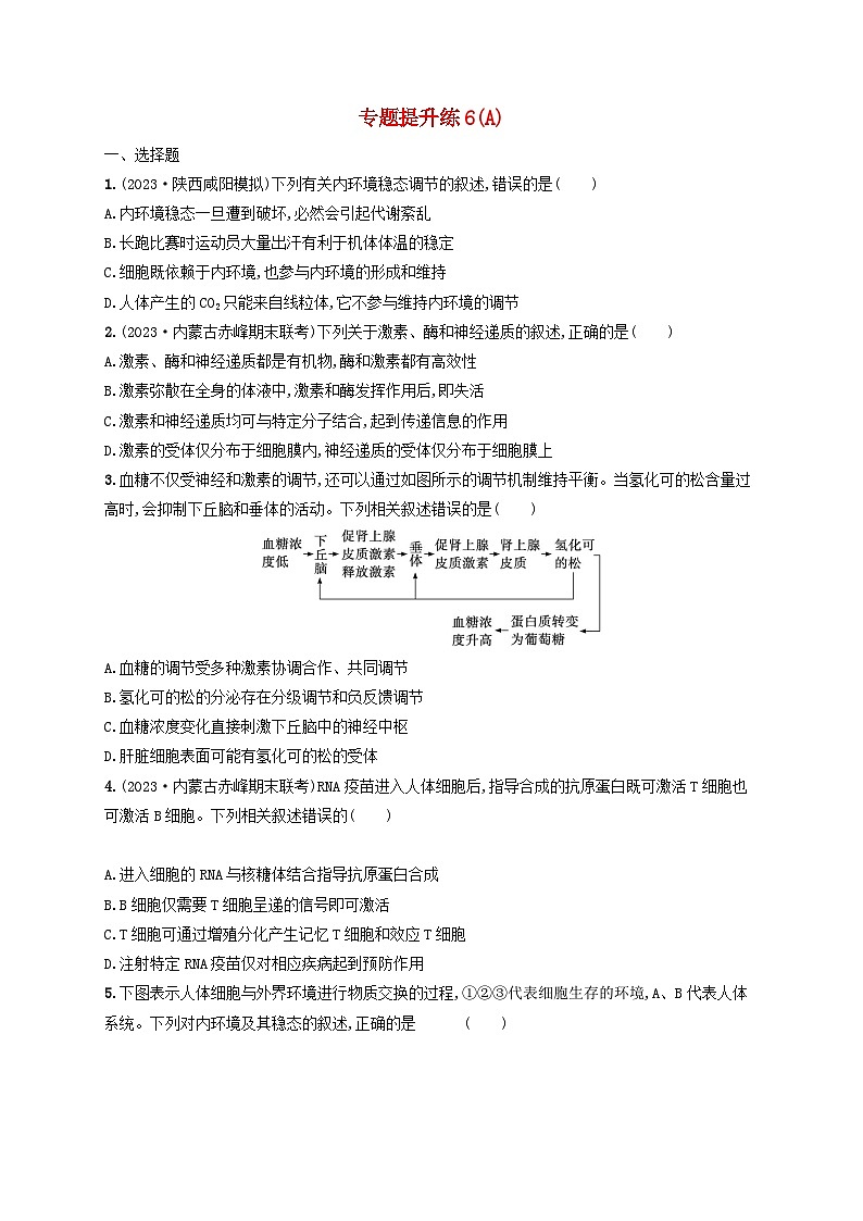 适用于老高考旧教材2024版高考生物二轮复习专题提升练6个体生命活动的调节A（附解析）第1页